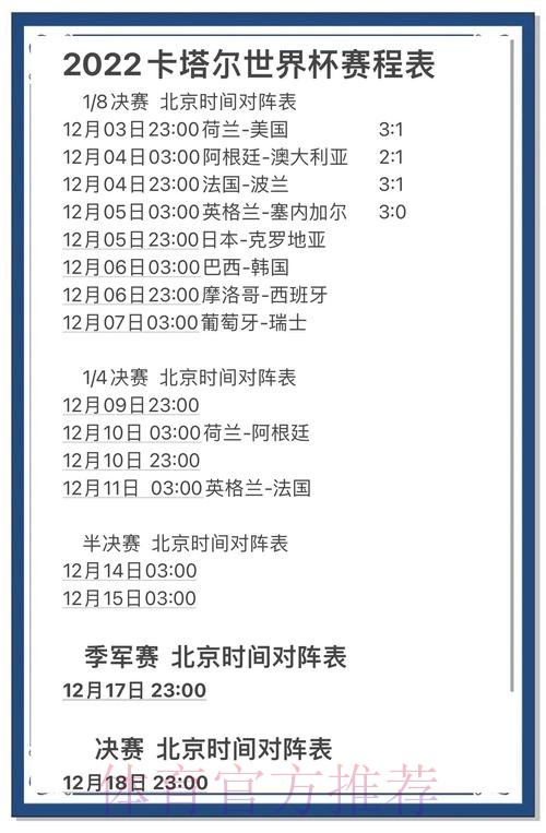 “全面解析世界杯球队胜率变化与趋势”
