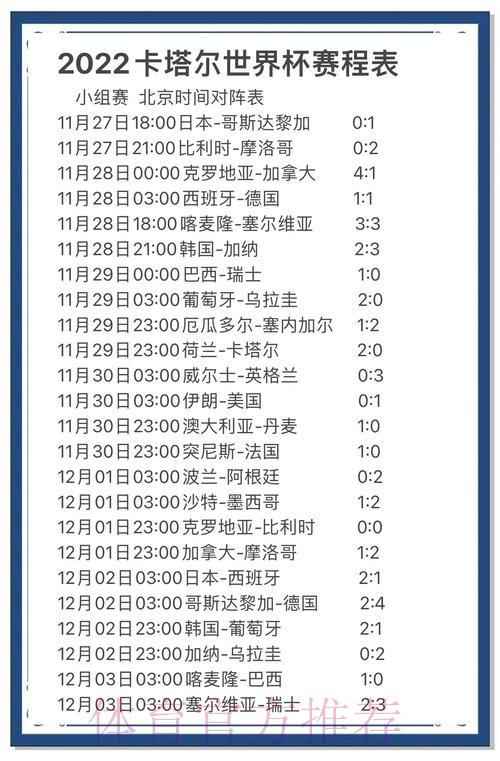 “全面解析世界杯球队胜率变化与趋势”