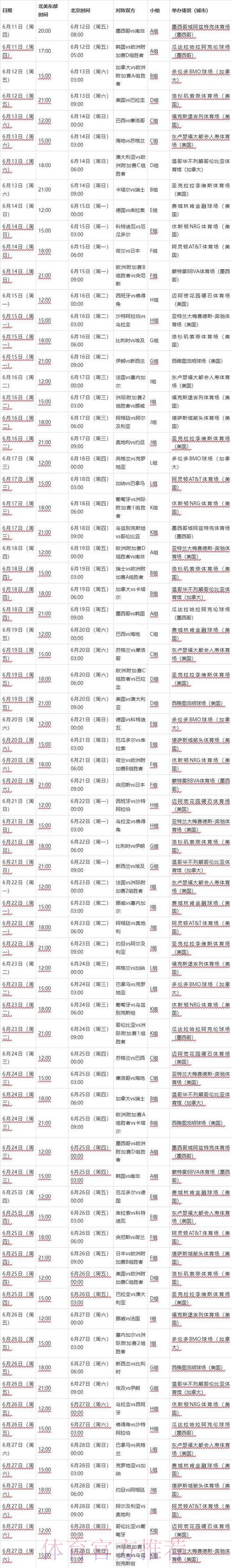 2026世界杯比赛时间最新比赛时间表实时查看 2026世界杯比赛时间最新比赛时间表实时查看