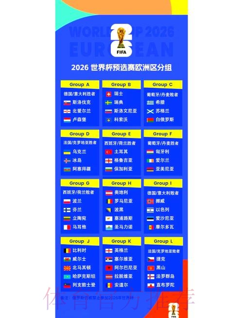 2026世界杯赛程详细安排完整安排官网入口 2026世界杯赛程详细安排完整安排官网入口