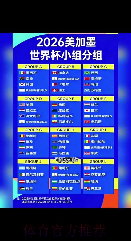 2026世界杯赛程详细安排完整安排官网入口 2026世界杯赛程详细安排完整安排官网入口